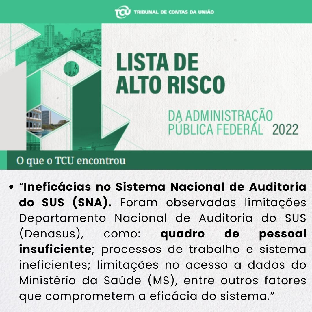 Lista de Alto Risco 1